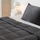 Weighted blankets